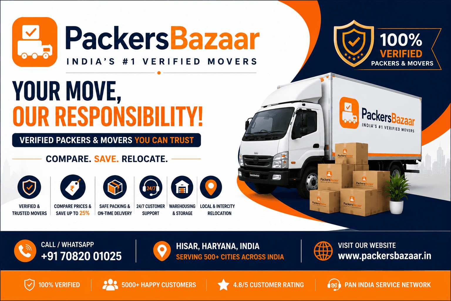 Best Packers and Movers in Delhi